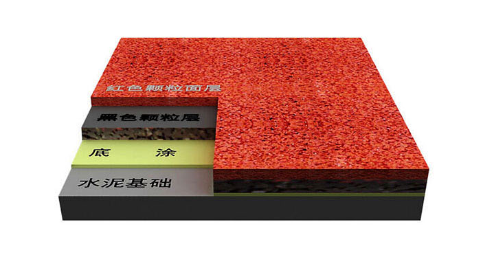 环氧地坪厚度标准，施工过程如何把控